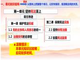 2021-2022学年部编版道德与法治八年级下册 第二课 保障宪法实施复习课件（24张PPT）