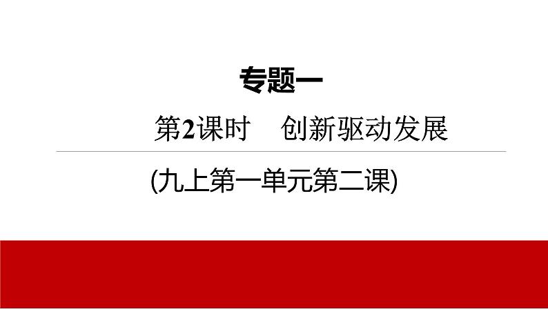 2022年河北中考道德与法治一轮复习课件：专题一 第2课时　创新驱动发展01