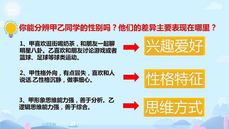 2021-2022学年七年级下册道德与法治2.1男生女生课件08