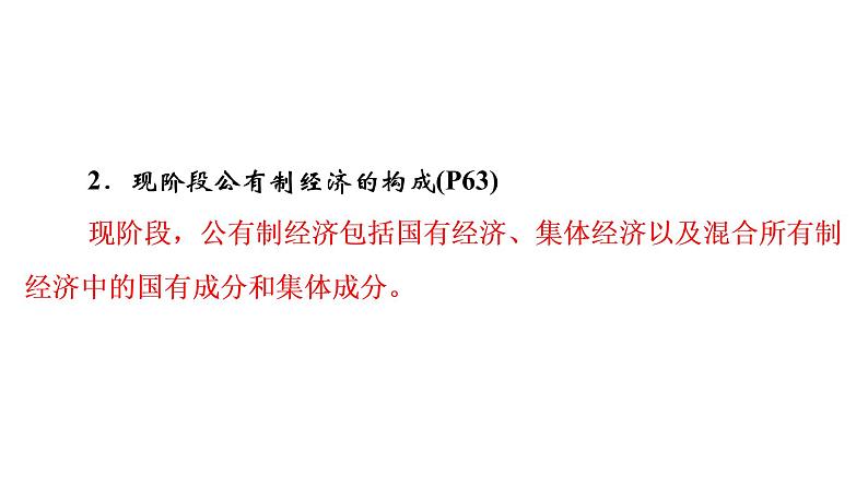 2022年河北中考道德与法治一轮复习课件：专题三 第3课时　人民当家作主03