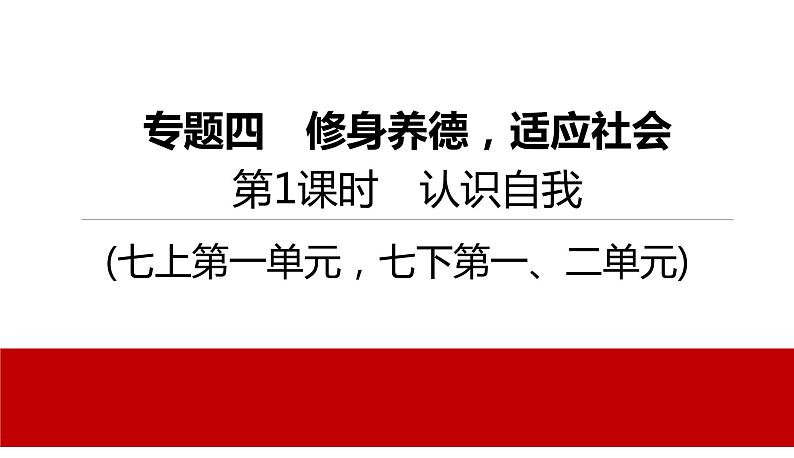 2022年河北中考道德与法治一轮复习课件：专题四 第1课时　认识自我第1页