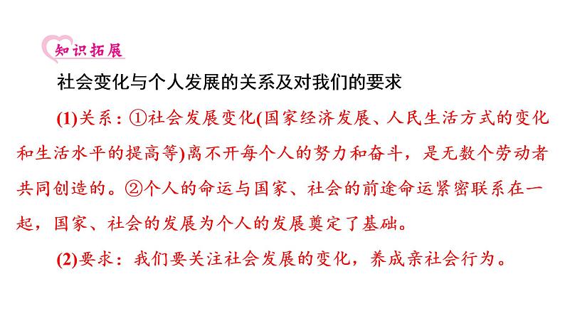 2022年河北中考道德与法治一轮复习课件：专题四第4课时　积极适应社会发展第5页