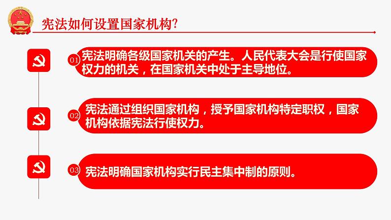 2021-2022学年统编版道德与法治七年级下册 1.2 治国安邦的总章程  课件 （18张）08