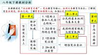 初中政治 (道德与法治)人教部编版八年级下册党的主张和人民意志的统一背景图ppt课件