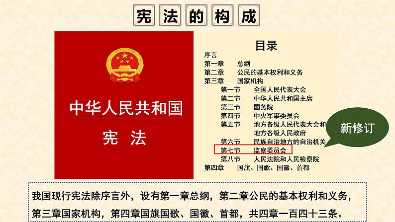 2021-2022学年统编版道德与法治七年级下册 2.1坚持依宪治国   课件 （27张）第6页