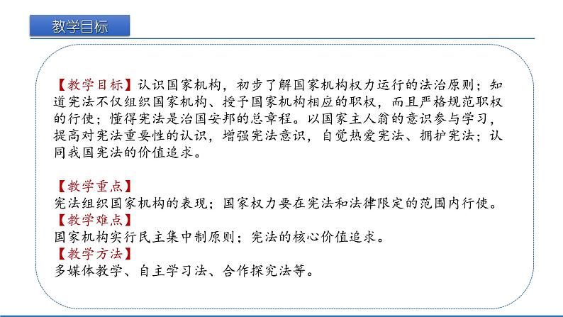 2021-2022学年统编版道德与法治七年级下册 1.2 治国安邦的总章程  课件 （23张）第2页