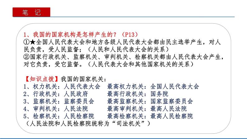 2021-2022学年统编版道德与法治七年级下册 1.2 治国安邦的总章程  课件 （23张）第8页