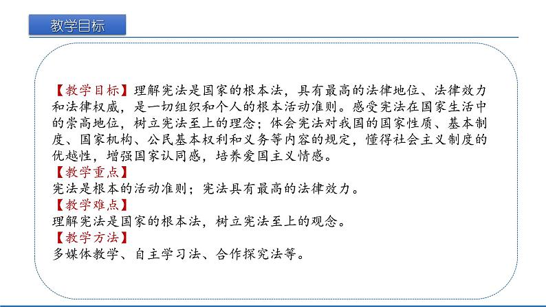 2021-2022学年统编版道德与法治七年级下册 2.1 坚持依宪治国  课件 （24张）第2页