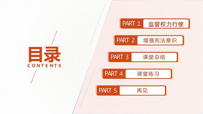 2021-2022学年统编版道德与法治七年级下册 2.2 加强宪法监督  课件 （25张）第2页