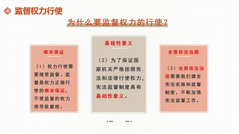 2021-2022学年统编版道德与法治七年级下册 2.2 加强宪法监督  课件 （25张）第5页