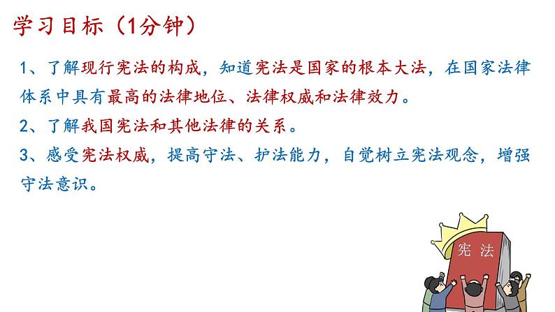 2021-2022学年统编版道德与法治七年级下册 2.1 坚持依宪治国  课件 （26张）第6页