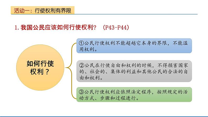 2021-2022学年统编版道德与法治七年级下册 3.2 依法行使权利  课件 （22张）第8页