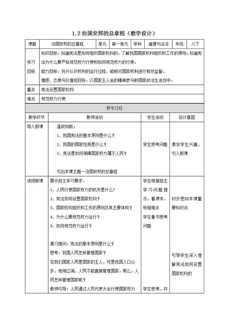 部编版道德与法治八年级下册 1.2 治国安邦的总章程 课件+视频素材（送教案）01