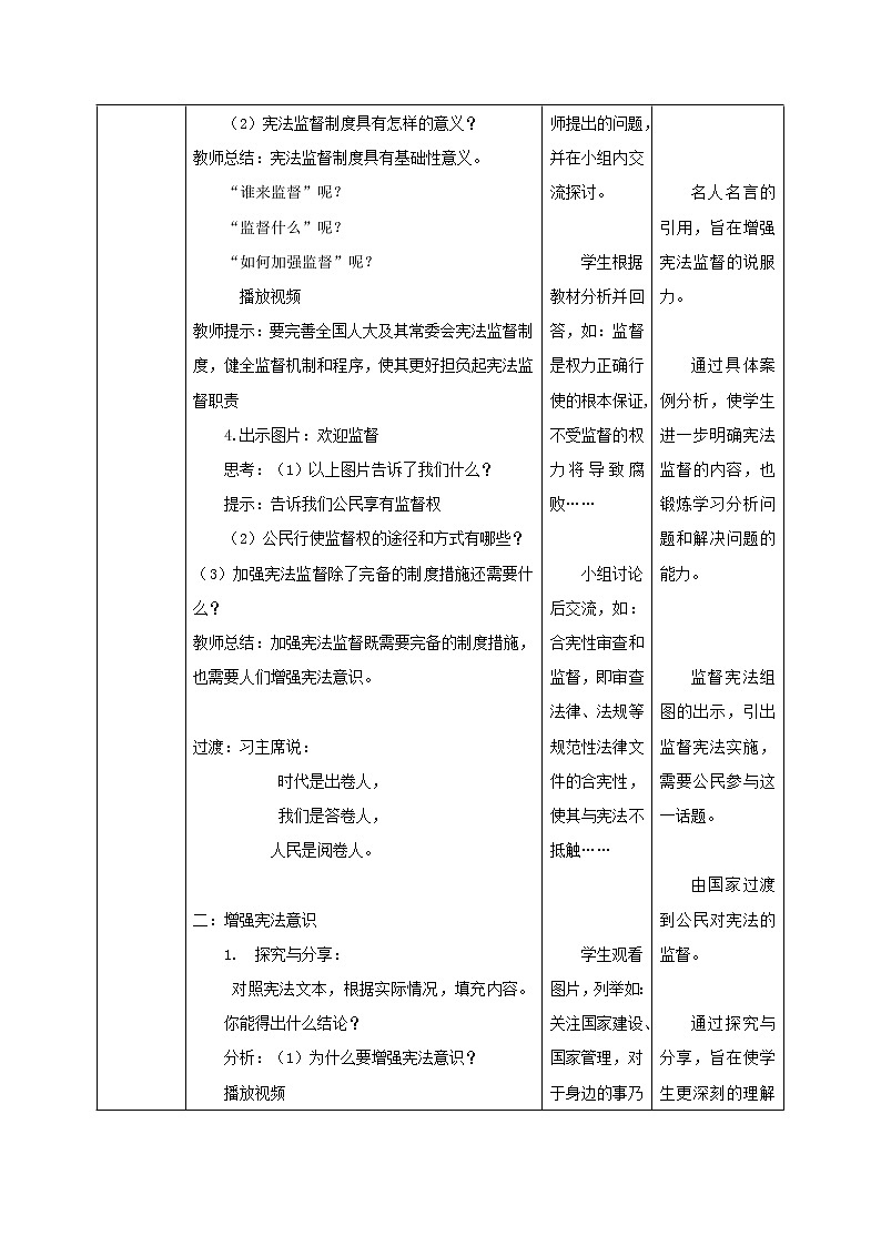 部编版道德与法治八年级下册 2.2 加强宪法监督 课件+视频素材（送教案）02