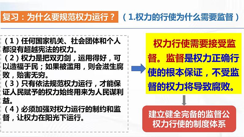 部编版道德与法治八年级下册 2.2 加强宪法监督 课件+视频素材（送教案）07