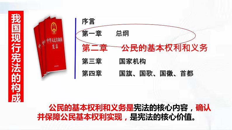 部编版道德与法治八年级下册 3.1 公民基本权利 课件第3页