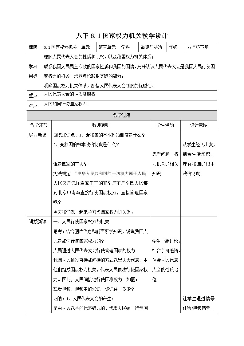 部编版道德与法治八年级下册 6.1 国家权力机关 课件+视频素材（送教案）01