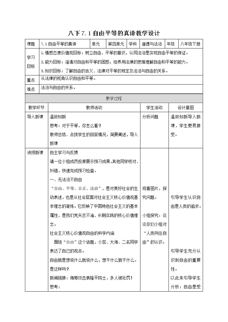 部编版道德与法治八年级下册 7.1 尊重自由平等 课件+视频素材（送教案）01