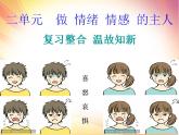 2021-2022学年部编版道德与法治七年级下册 第二单元 做情绪情感的主人复习课件（50张PPT）