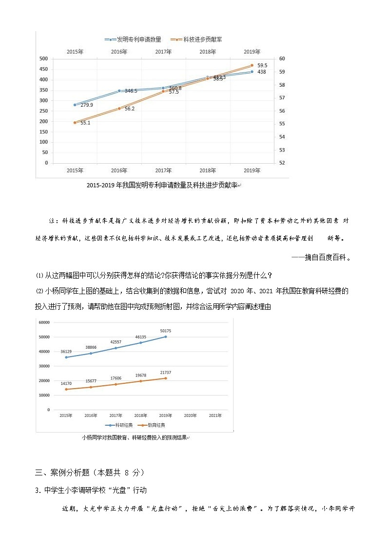 2021年闵行区九年级道德与法治一模卷（详解版）第2页