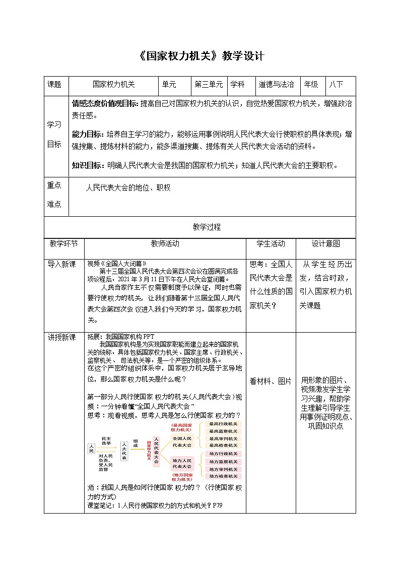 2021-2022学年部编版道德与法治八年级下册 6.1 国家权力机关教案第1页