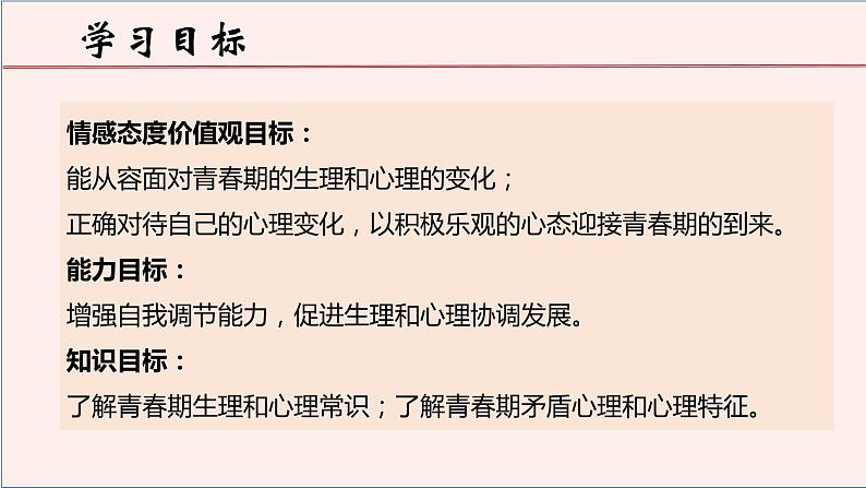 2021-2022学年统编版七年级下册1.1悄悄变化的我 课件第3页