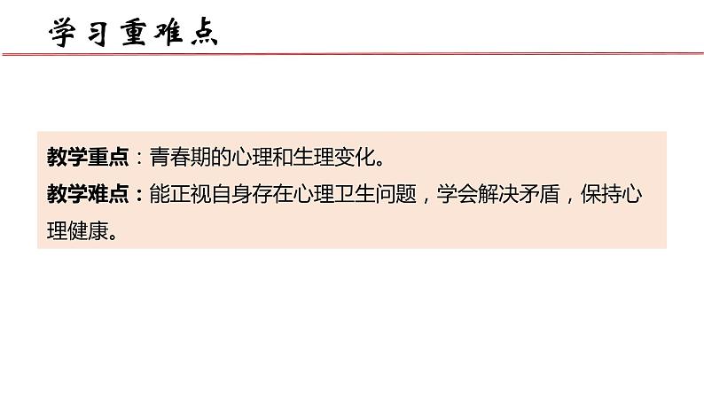 2021-2022学年统编版七年级下册1.1悄悄变化的我 课件第4页