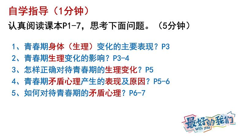 2021-2022学年统编版七年级下册1.1悄悄变化的我 课件第4页