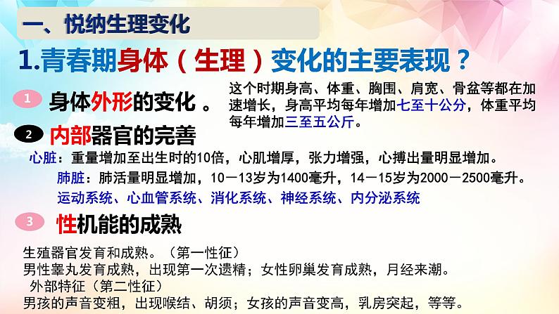 2021-2022学年统编版七年级下册1.1悄悄变化的我 课件第6页