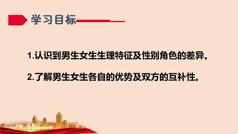 2021-2022学年统编版七年级下册2.1 男生女生 课件第3页