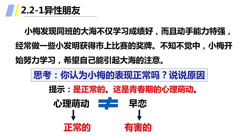 2021-2022学年统编版七年级下册2.2青春萌动课件（24张）第6页