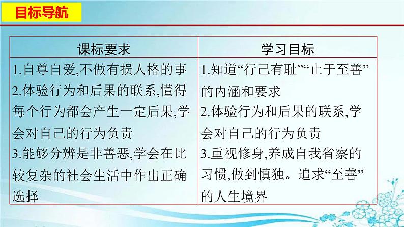 2021-2022学年统编版七年级下册3.2青春有格 课件（26张）第2页