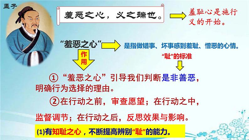 2021-2022学年统编版七年级下册3.2青春有格 课件（26张）第8页