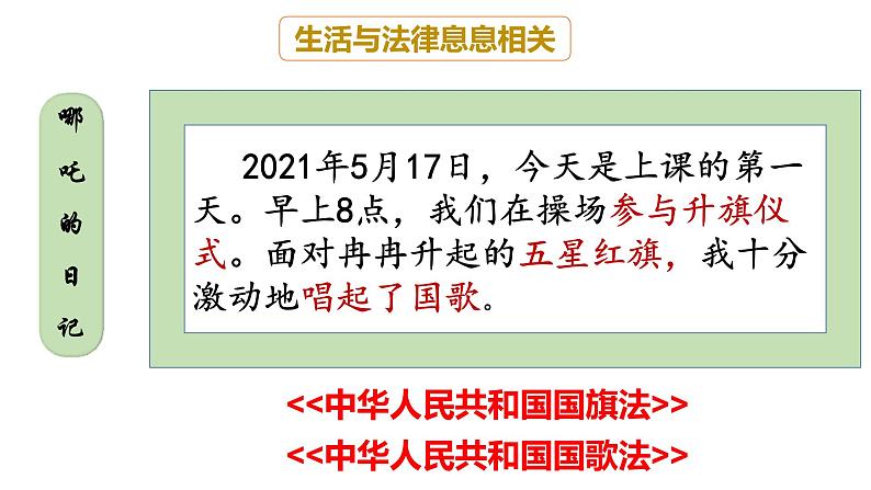 2021-2022学年统编版七年级下册9.1生活需要法律 课件（25张）第8页