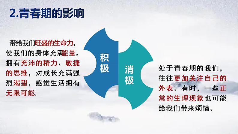 2021-2022学年统编版七年级下册1.1悄悄变化的我课件（20张）08