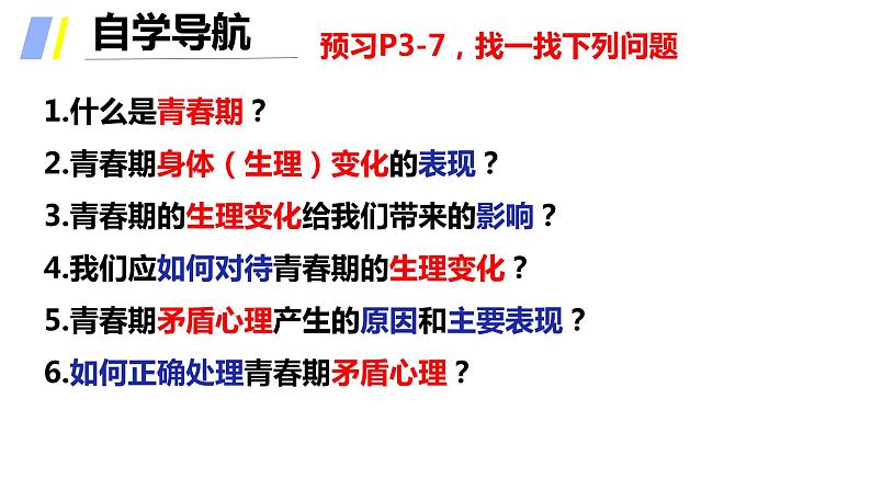 2021-2022学年统编版七年级下册1.1悄悄变化的我_ 课件（26张）第4页