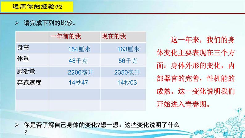 2021-2022学年统编版七年级下册1.1悄悄变化的我_ 课件（21张）第4页