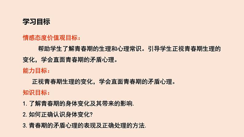 2021-2022学年统编版七年级下册 1.1悄悄变化的我 课件 （27张）第2页