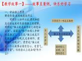 2021-2022学年统编版七年级下册 1.2 成长的不仅仅是身体 课件（15张）