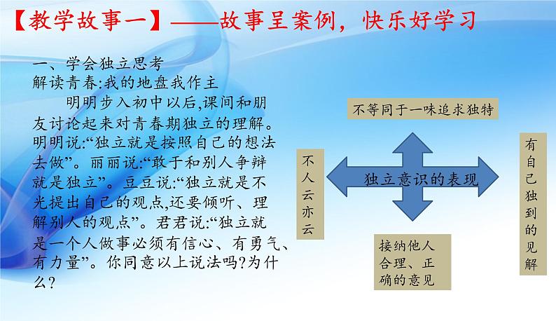 2021-2022学年统编版七年级下册 1.2 成长的不仅仅是身体 课件（15张）03