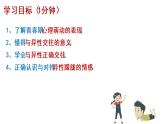2021-2022学年统编版七年级下册 2.2 青春萌动  课件（24张）