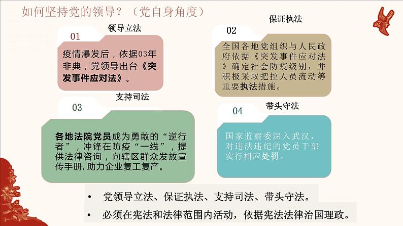 2021-2022学年统编版八年级下册 1.1 党的主张和人民意志的统一  课件 （29张）第7页