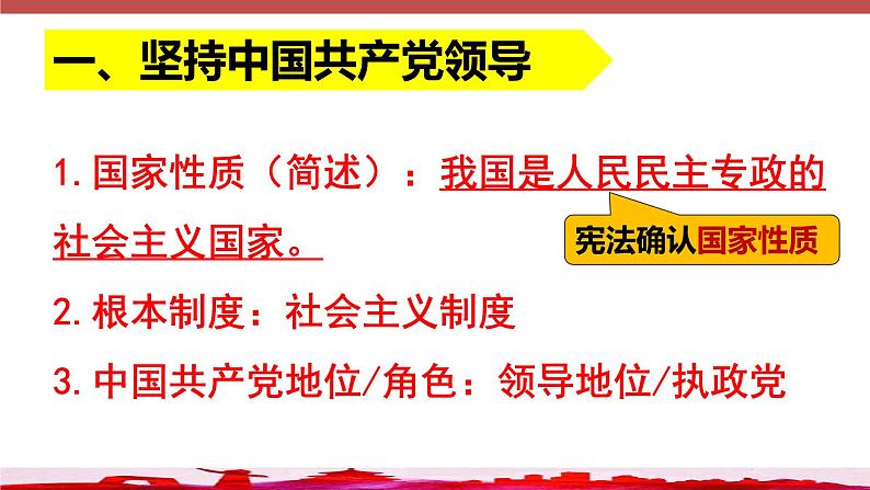 2021-2022学年统编版八年级下册 1.1 党的主张和人民意志的统一  课件 （37张）第6页