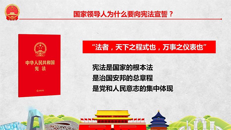 2021-2022学年统编版八年级下册 1.1 党的主张和人民意志的统一课件 （33张）)第1页