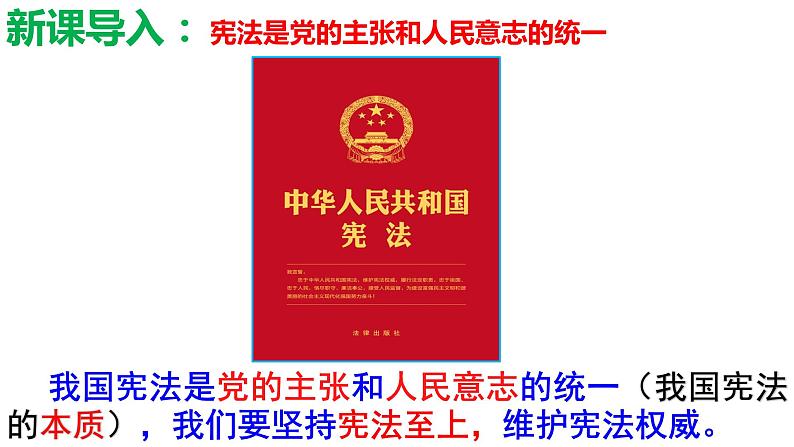 2021-2022学年统编版八年级下册 1.1党的主张和人民意志的统一   课件 （27张）第1页