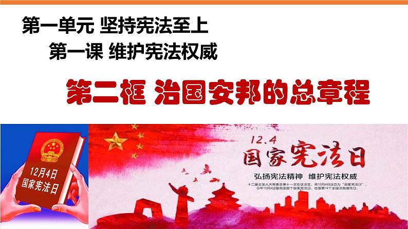 2021-2022学年统编版八年级下册 1.2 治国安邦的总章程_  课件 （23张）第3页