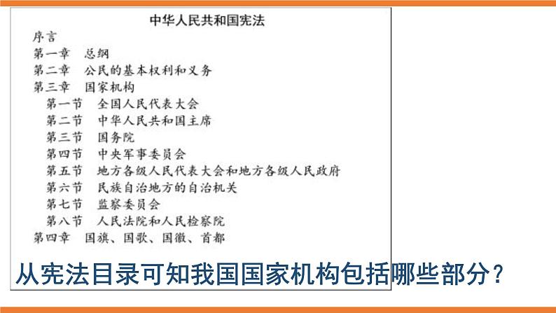 2021-2022学年统编版八年级下册 1.2 治国安邦的总章程_  课件 （23张）第6页