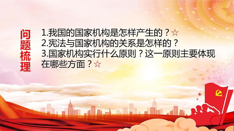 2021-2022学年统编版八年级下册 1.2治国安邦的总章程  课件 （30张）第4页