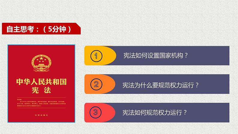 2021-2022学年统编版八年级下册 1.2治国安邦的总章程_  课件 （27张）第5页