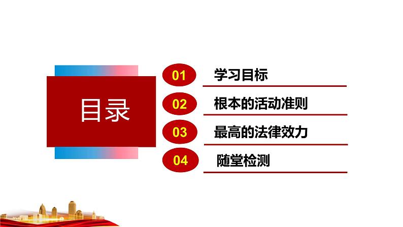 2021-2022学年统编版八年级下册 2.1 坚持依宪治国  课件 （42张）第5页